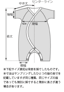 サイズイメージ