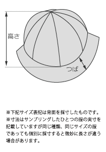 サイズイメージ