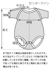 サイズイメージ