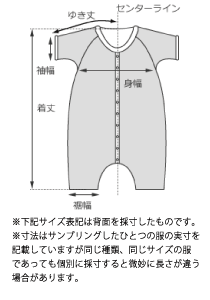 サイズイメージ