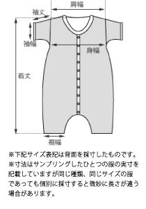 サイズイメージ