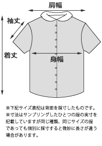 サイズイメージ